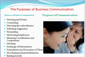 Purposes of Business Communication