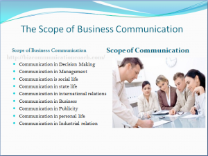 The Scope of Business Communication