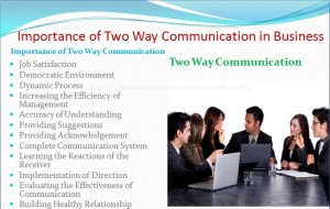 Importance of Two Way Communication in Business