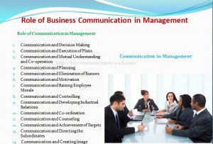 Role of Business Communication in Management