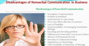Disadvantages of Nonverbal Communication in Business