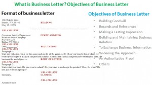 What is Business Letter