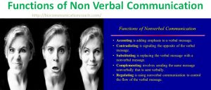 functions-of-non-verbal-communication